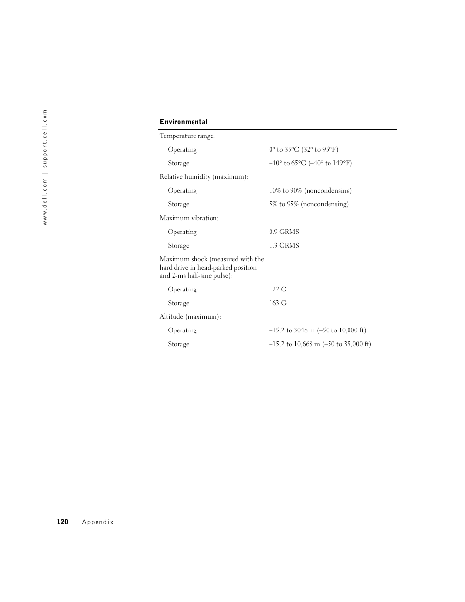 Dell Inspiron 1100 User Manual | Page 120 / 164