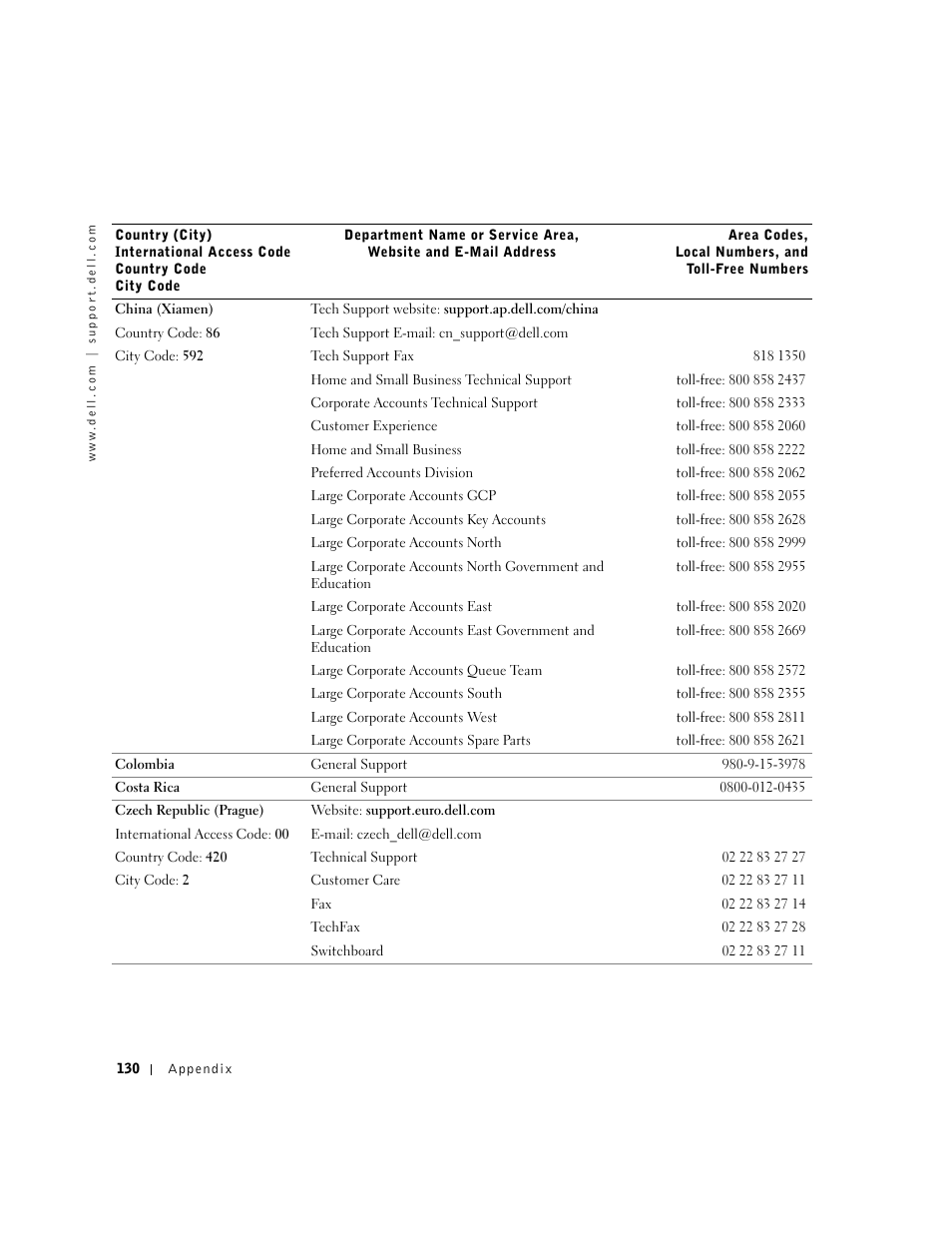 Dell Inspiron 1100 User Manual | Page 130 / 164