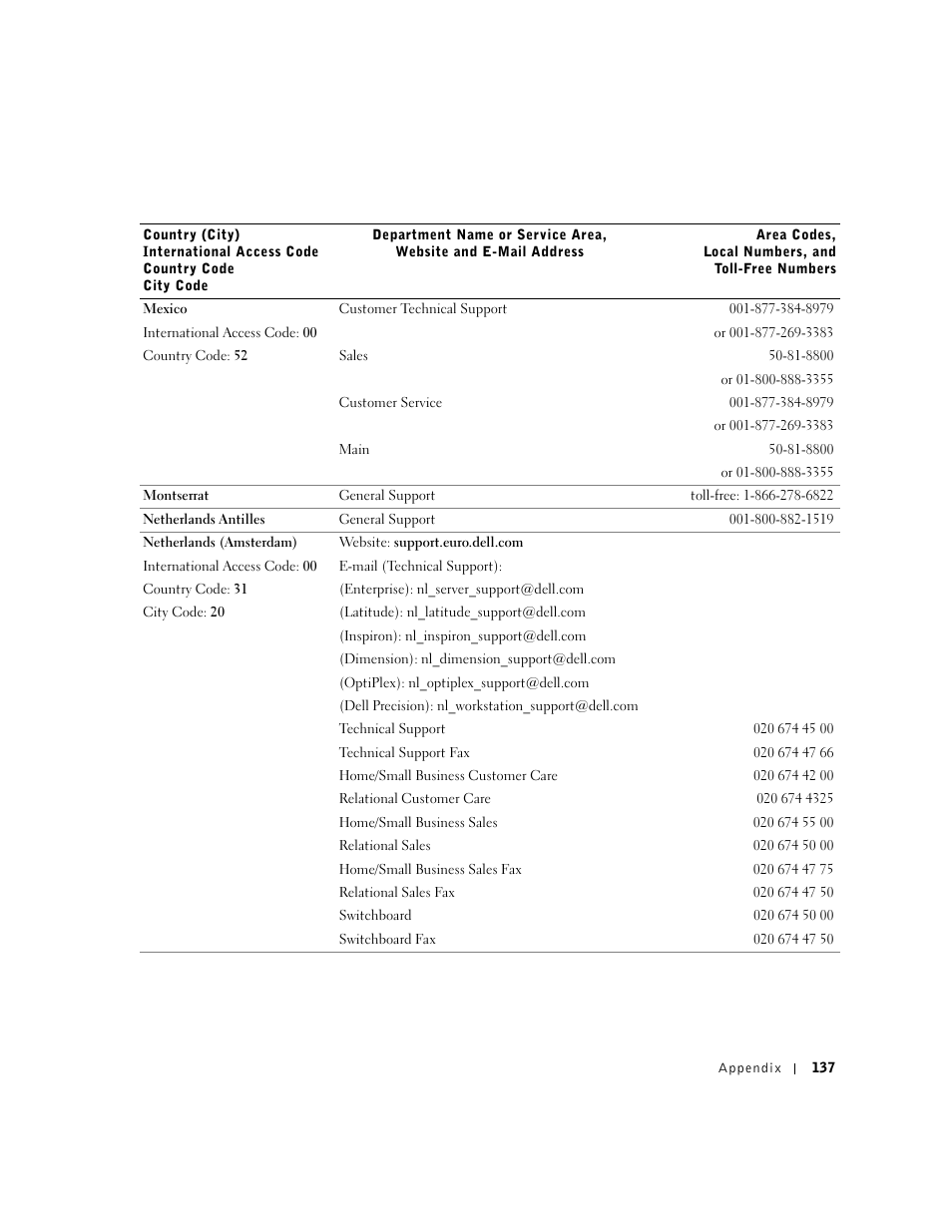 Dell Inspiron 1100 User Manual | Page 137 / 164