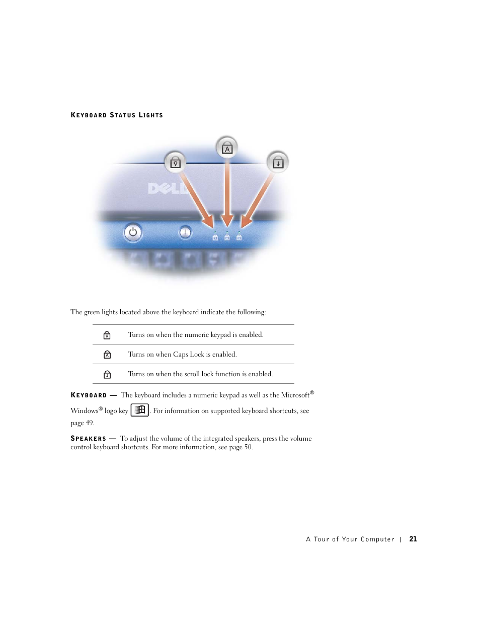 Dell Inspiron 1100 User Manual | Page 21 / 164