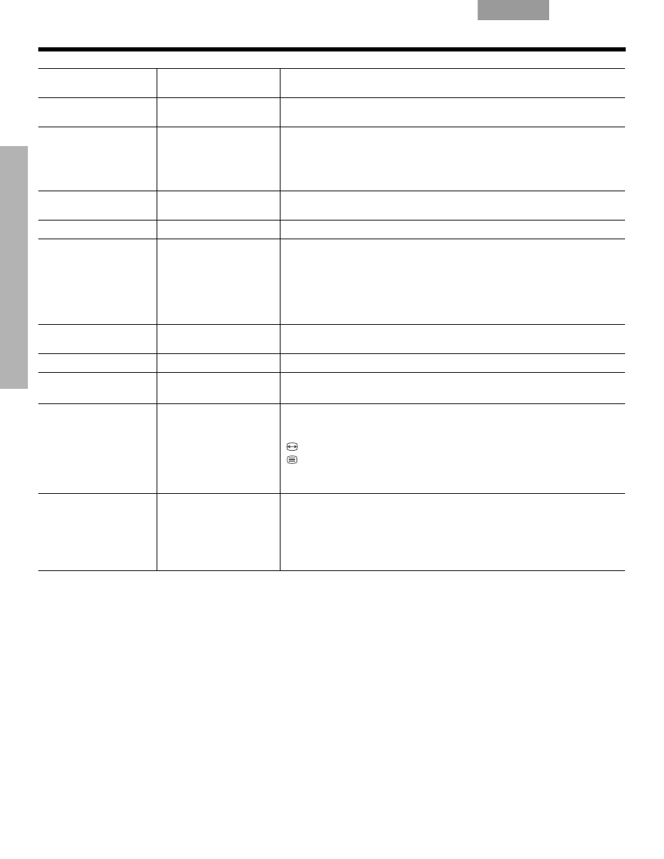 Bose DVD Player User Manual | Page 101 / 185