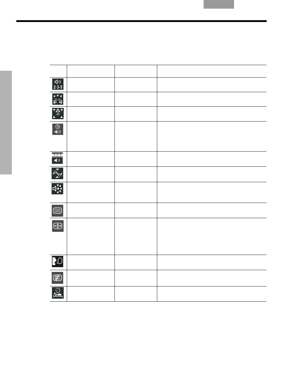 Bose DVD Player User Manual | Page 109 / 185