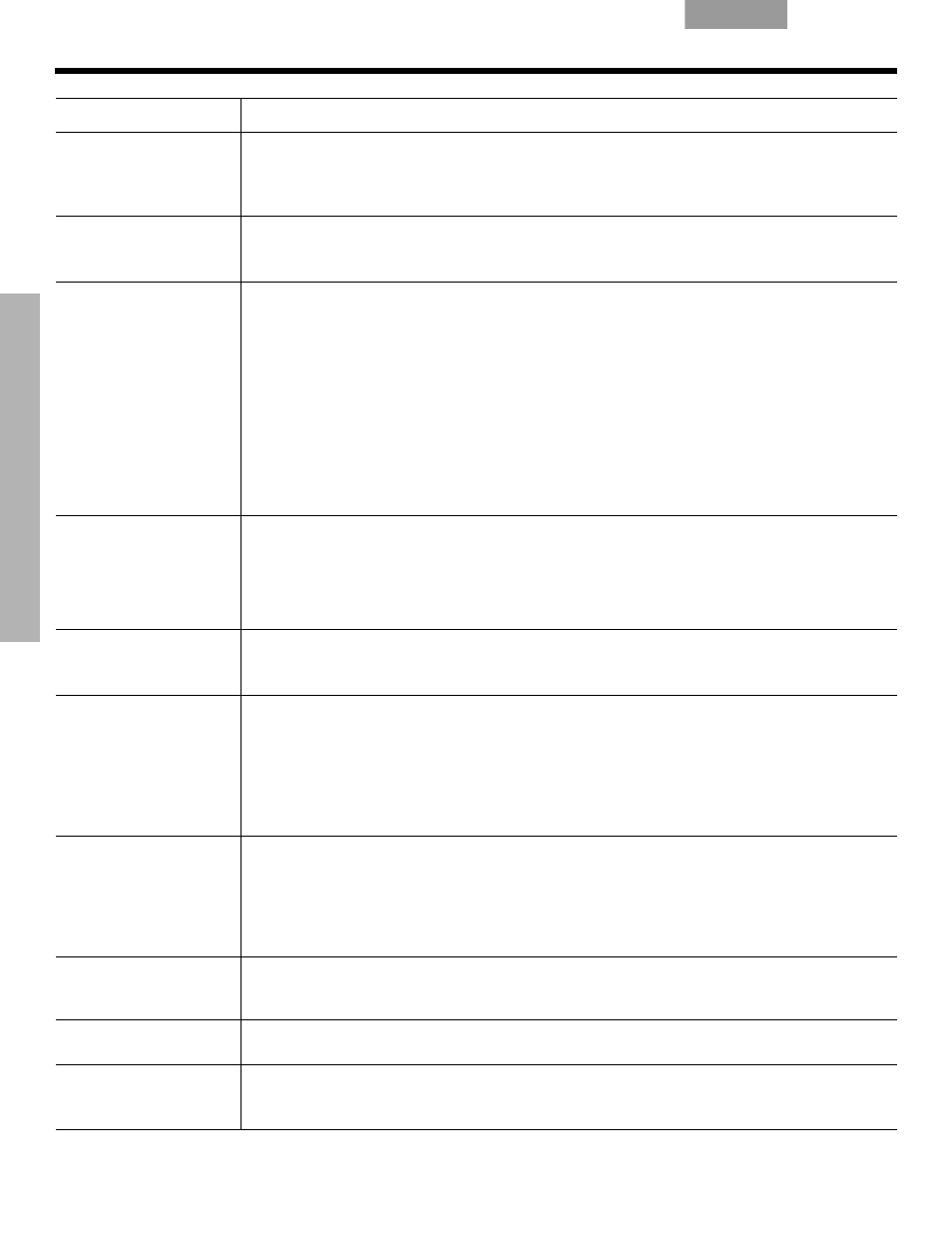 Bose DVD Player User Manual | Page 119 / 185