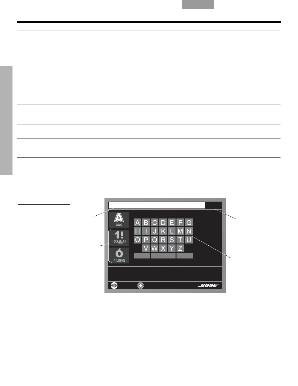 Utilisation de l’écran de modification | Bose DVD Player User Manual | Page 156 / 185