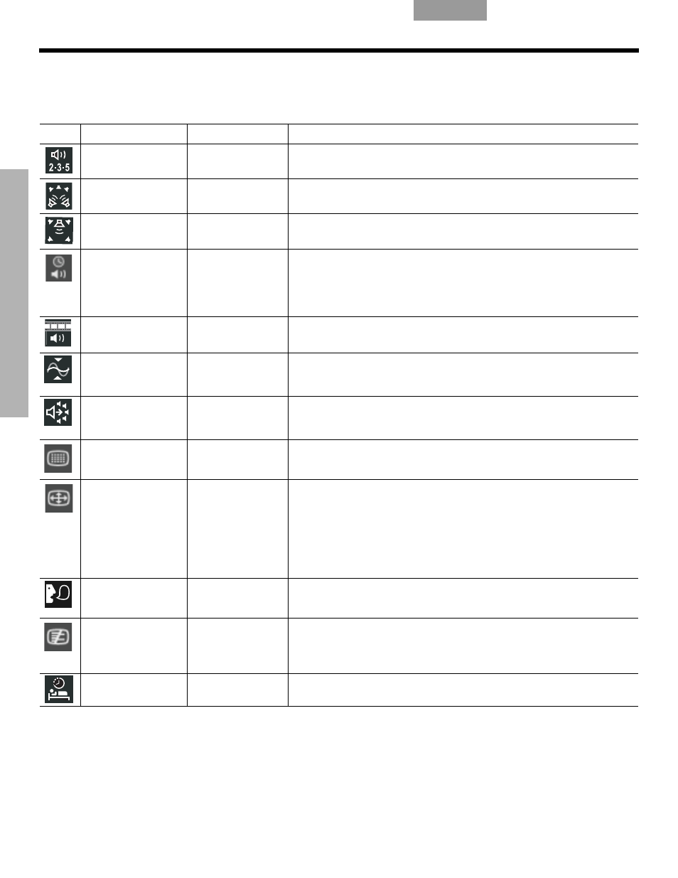 Bose DVD Player User Manual | Page 170 / 185
