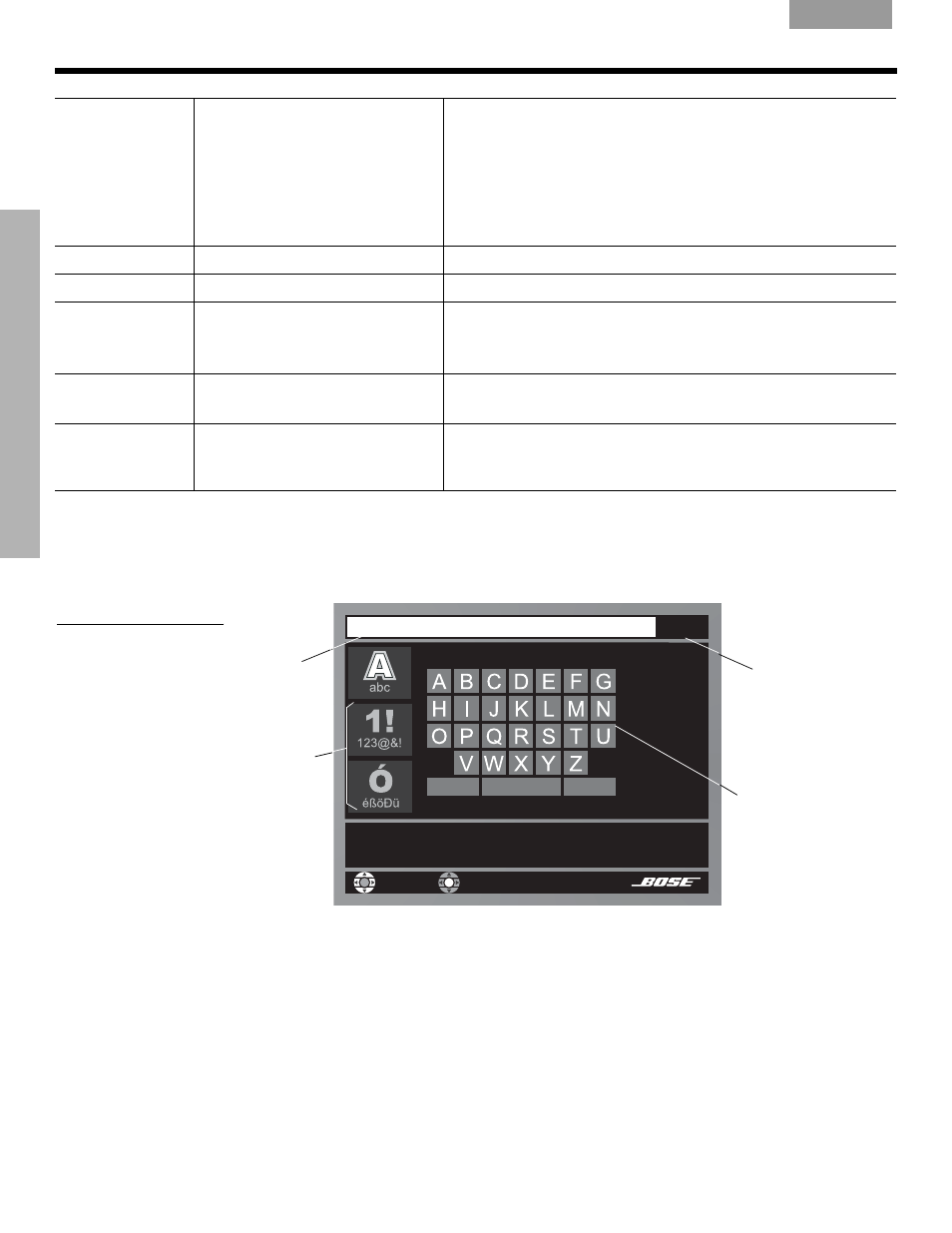 Using the edit screen | Bose DVD Player User Manual | Page 34 / 185