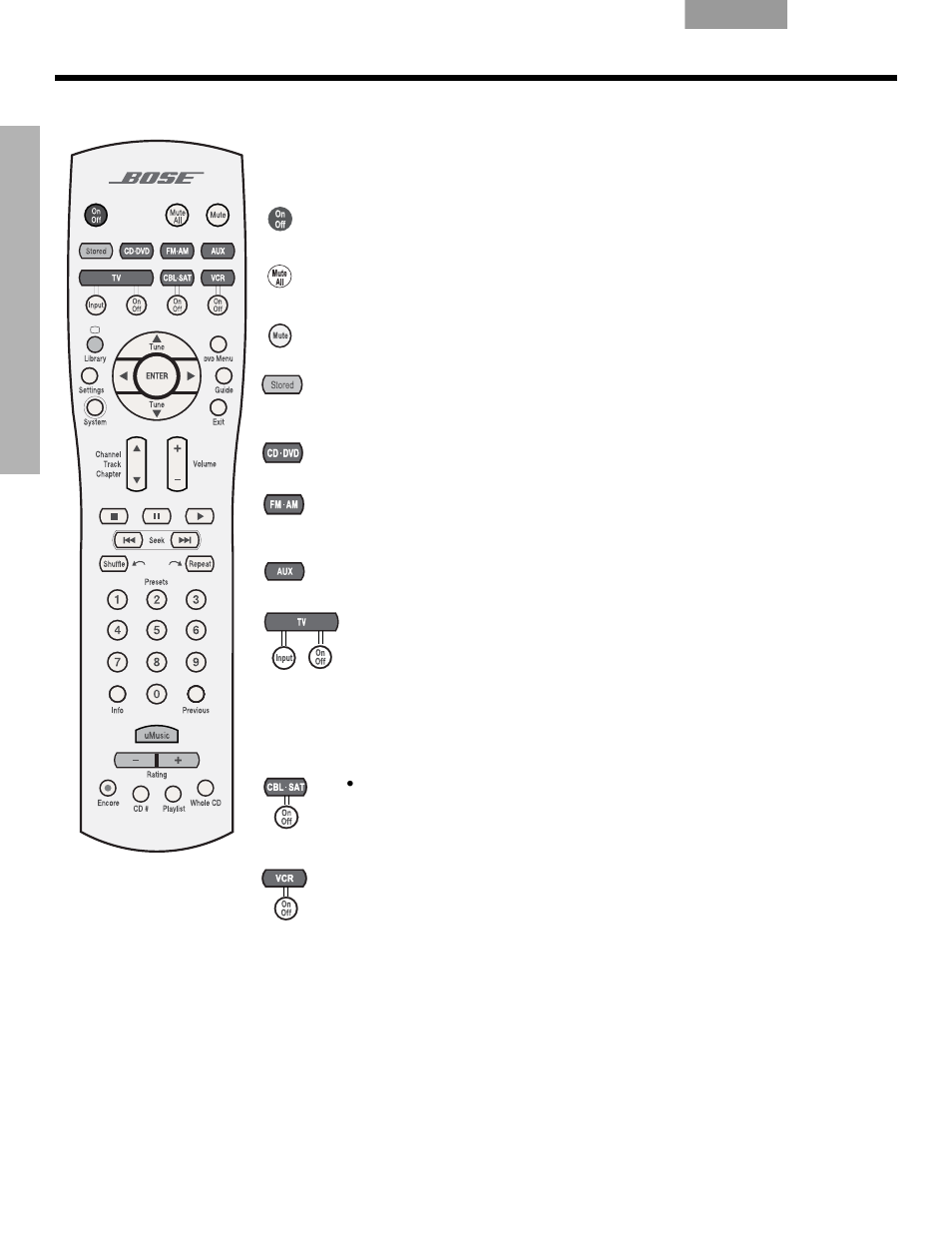 Controles del sistema, Botones del control remoto, Ontroles | Sistema | Bose DVD Player User Manual | Page 69 / 185