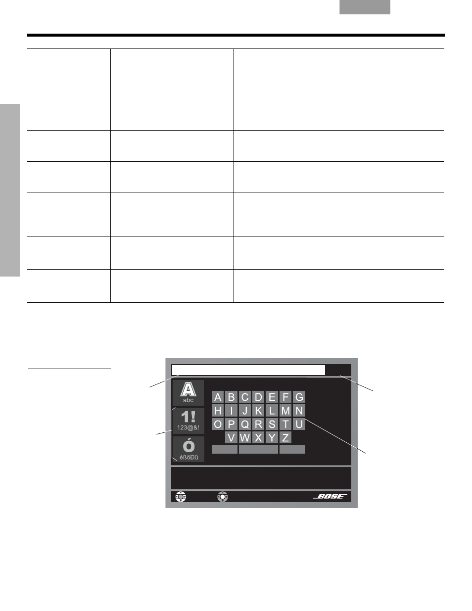 Uso de la pantalla de edición | Bose DVD Player User Manual | Page 95 / 185