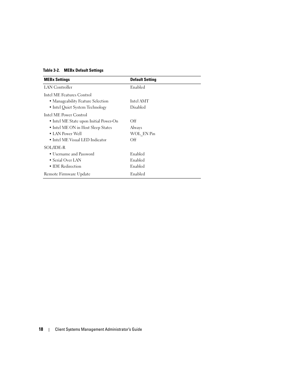 Dell OptiPlex 745c (Early 2007) User Manual | Page 18 / 20