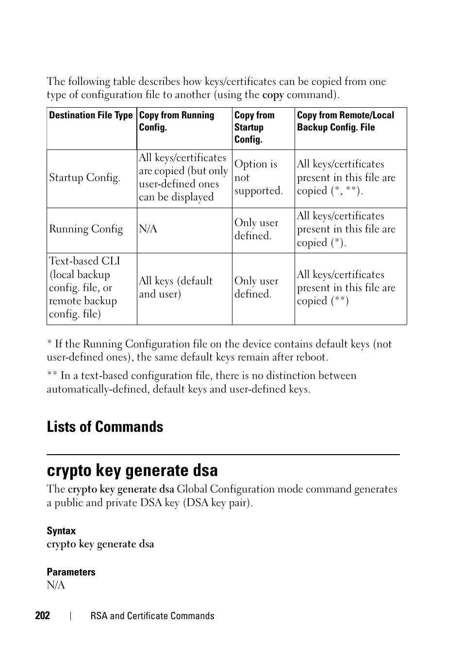 Crypto key generate dsa, Lists of commands | Dell PowerEdge VRTX User Manual | Page 202 / 832