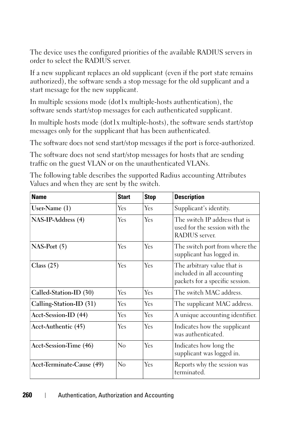 Dell PowerEdge VRTX User Manual | Page 260 / 832
