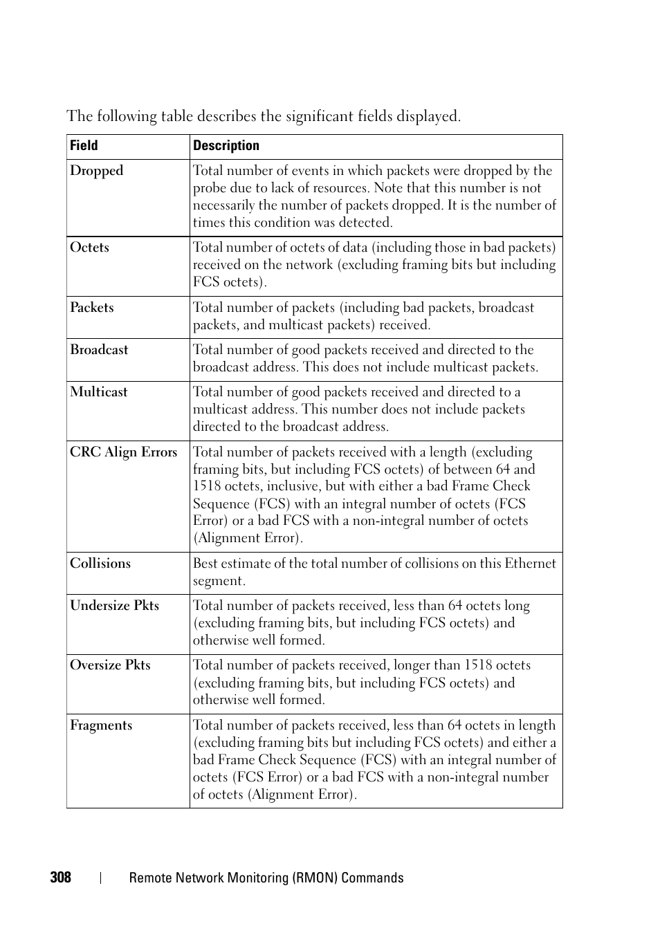 Dell PowerEdge VRTX User Manual | Page 308 / 832