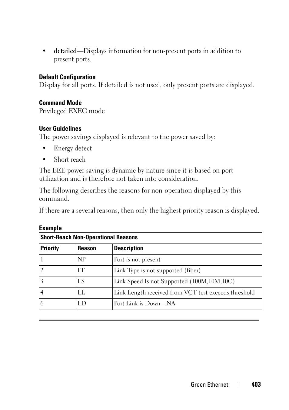 Dell PowerEdge VRTX User Manual | Page 403 / 832