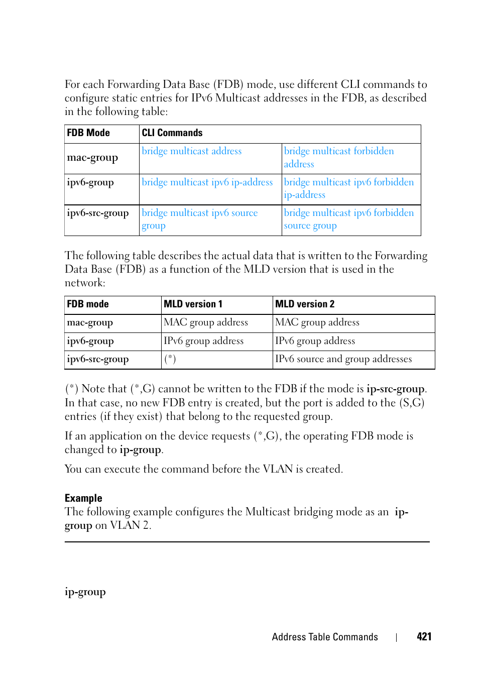 Dell PowerEdge VRTX User Manual | Page 421 / 832