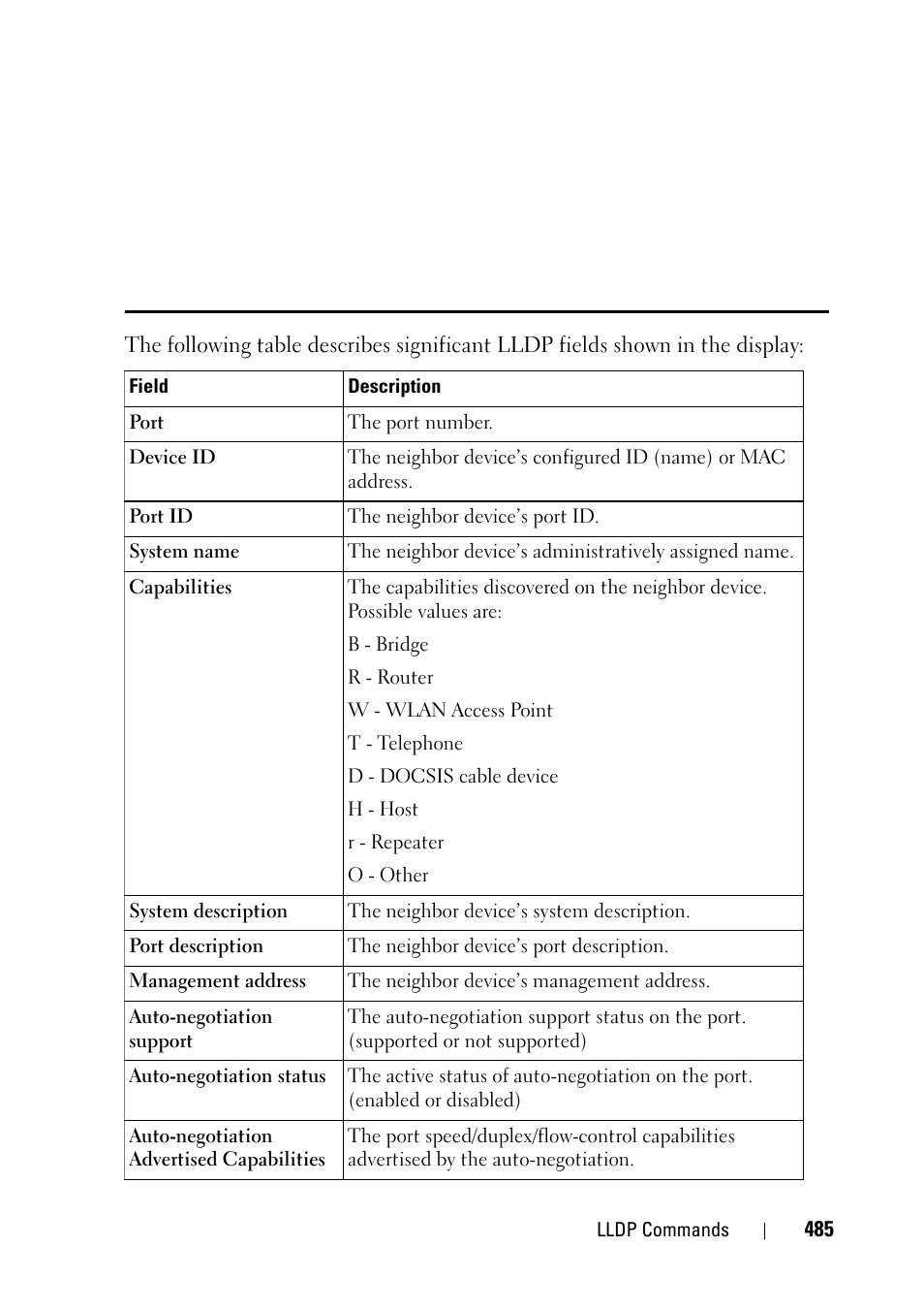 Dell PowerEdge VRTX User Manual | Page 485 / 832