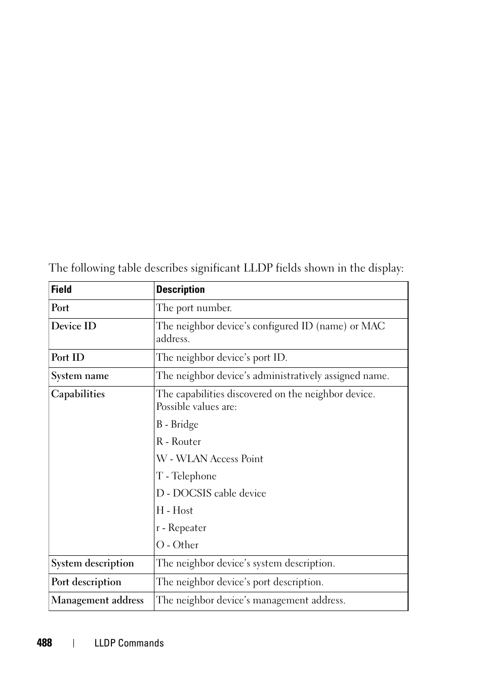 Dell PowerEdge VRTX User Manual | Page 488 / 832