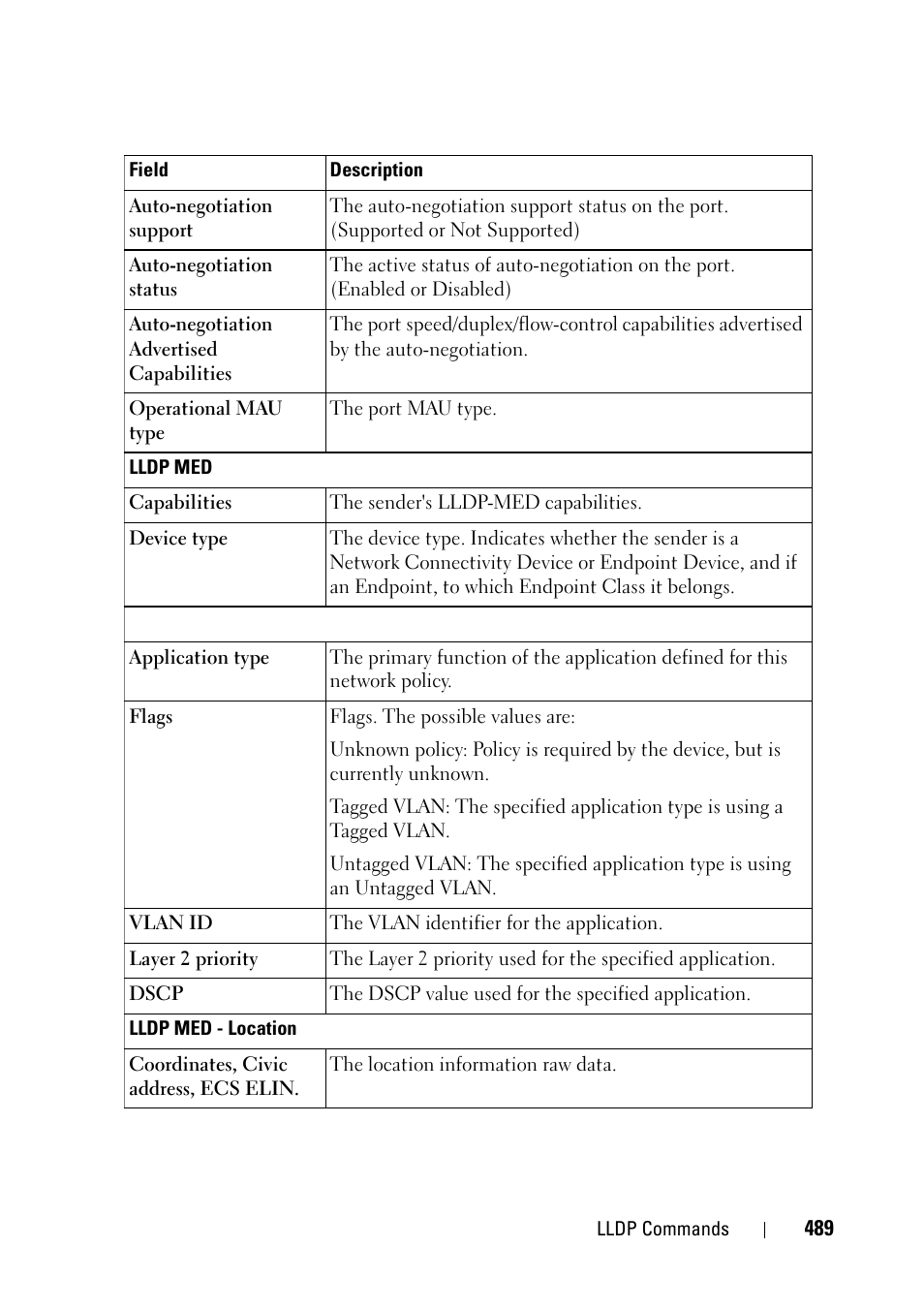 Dell PowerEdge VRTX User Manual | Page 489 / 832