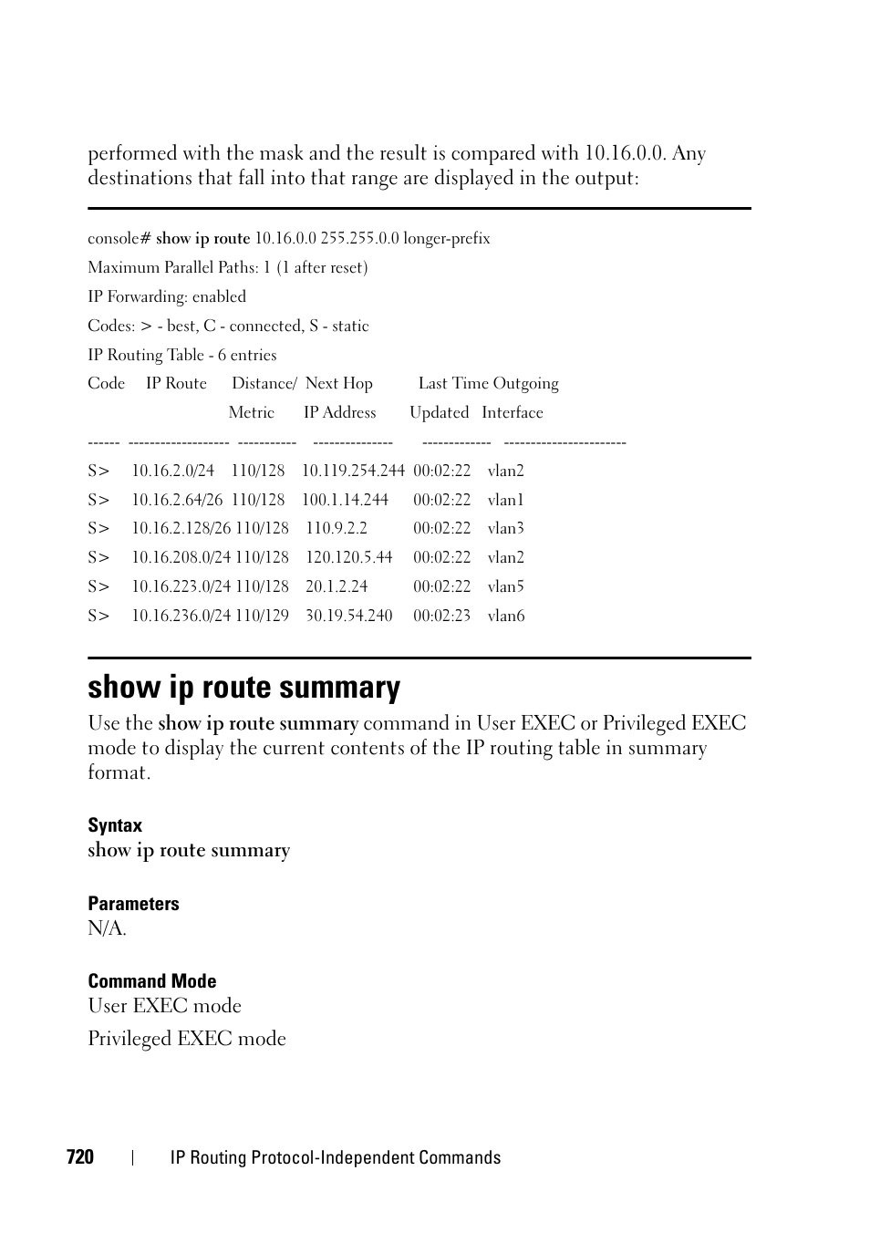 Show ip route summary | Dell PowerEdge VRTX User Manual | Page 720 / 832