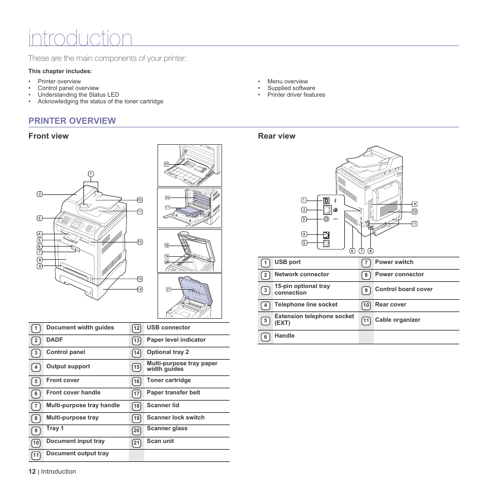 Introduction, Printer overview, Front view | Rear view, 12 printer overview, These are the main components of your printer, Front view rear view | Dell 2145cn Multifunction Color Laser Printer User Manual | Page 12 / 141