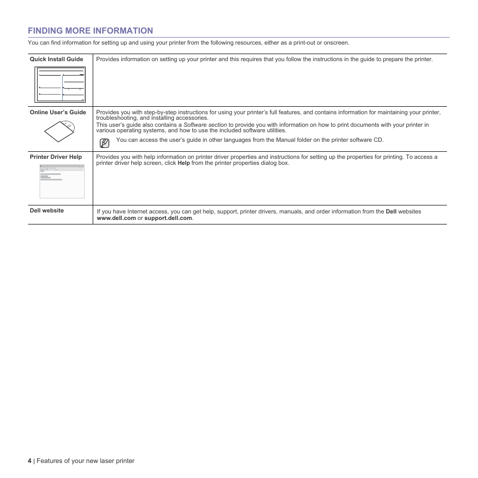 Finding more information | Dell 2145cn Multifunction Color Laser Printer User Manual | Page 4 / 141