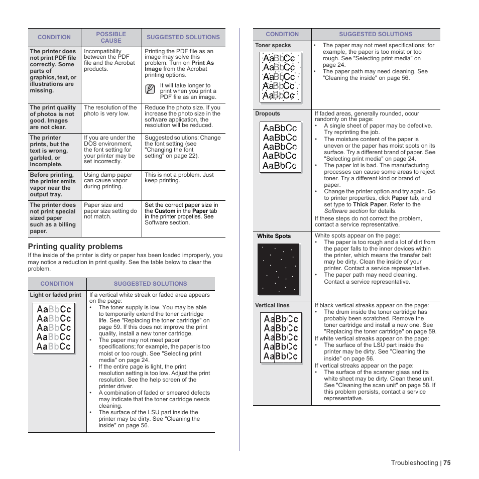 Printing quality problems | Dell 2145cn Multifunction Color Laser Printer User Manual | Page 75 / 141
