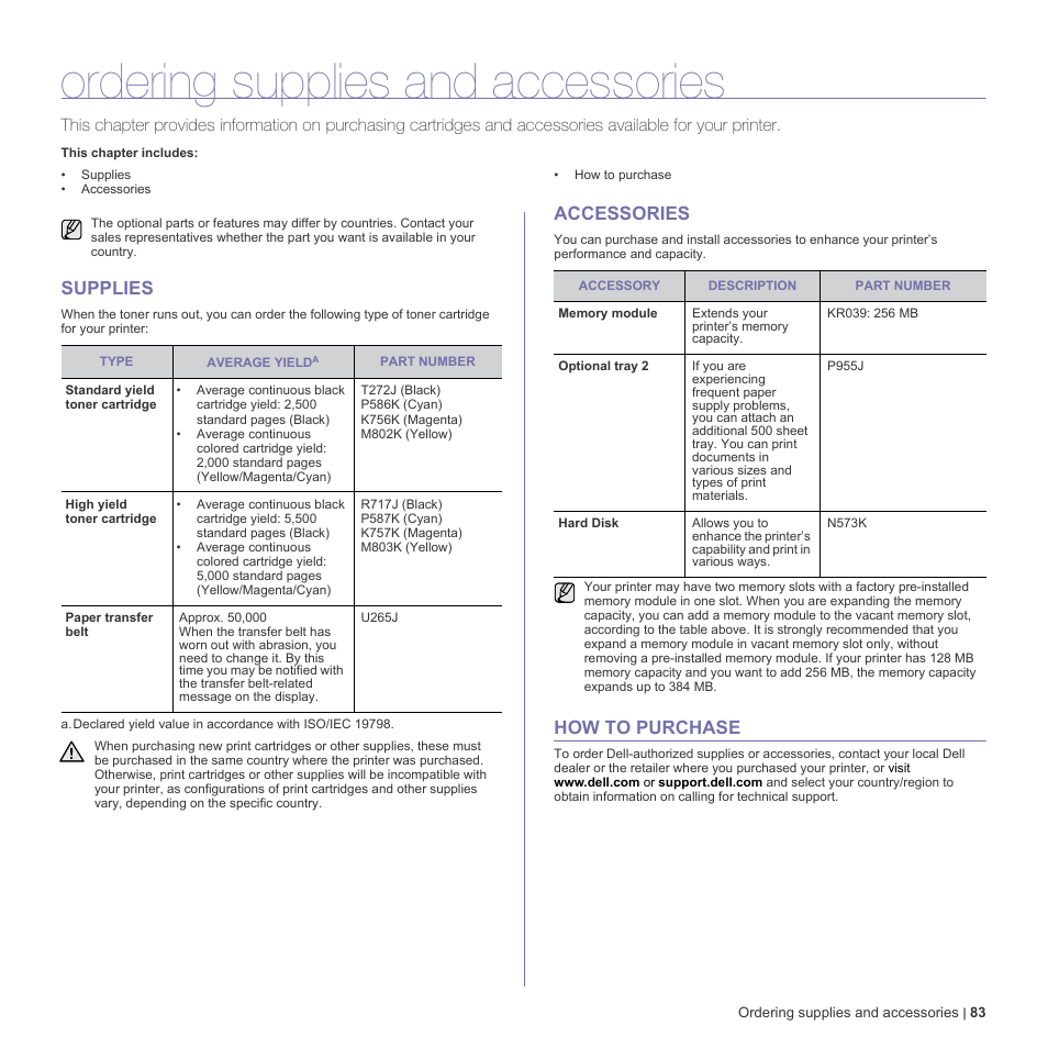 Ordering supplies and accessories, Supplies, Accessories | How to purchase, 83 supplies 83 accessories 83 how to purchase, E, see "ordering supplies and | Dell 2145cn Multifunction Color Laser Printer User Manual | Page 83 / 141