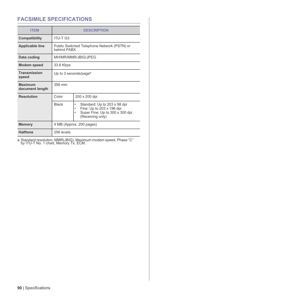 Facsimile specifications, 90 facsimile specifications | Dell 2145cn Multifunction Color Laser Printer User Manual | Page 90 / 141