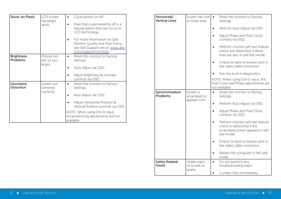 Dell P2314H Monitor User Manual | Page 27 / 37