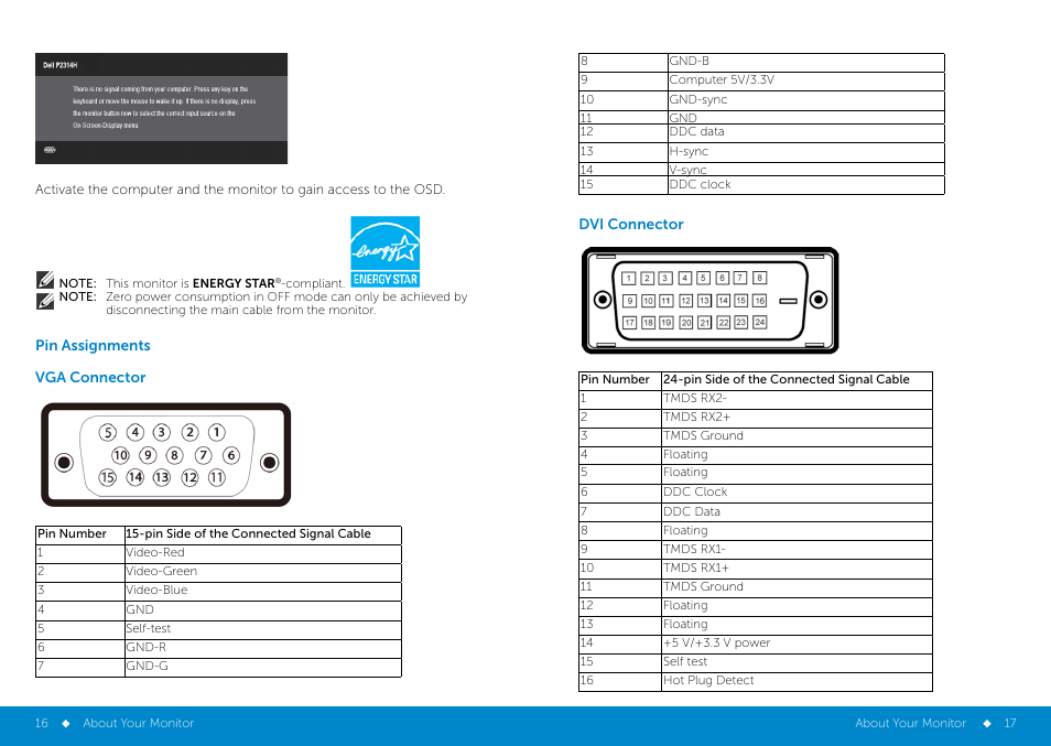 Pin assignments | Dell P2314H Monitor User Manual | Page 9 / 37