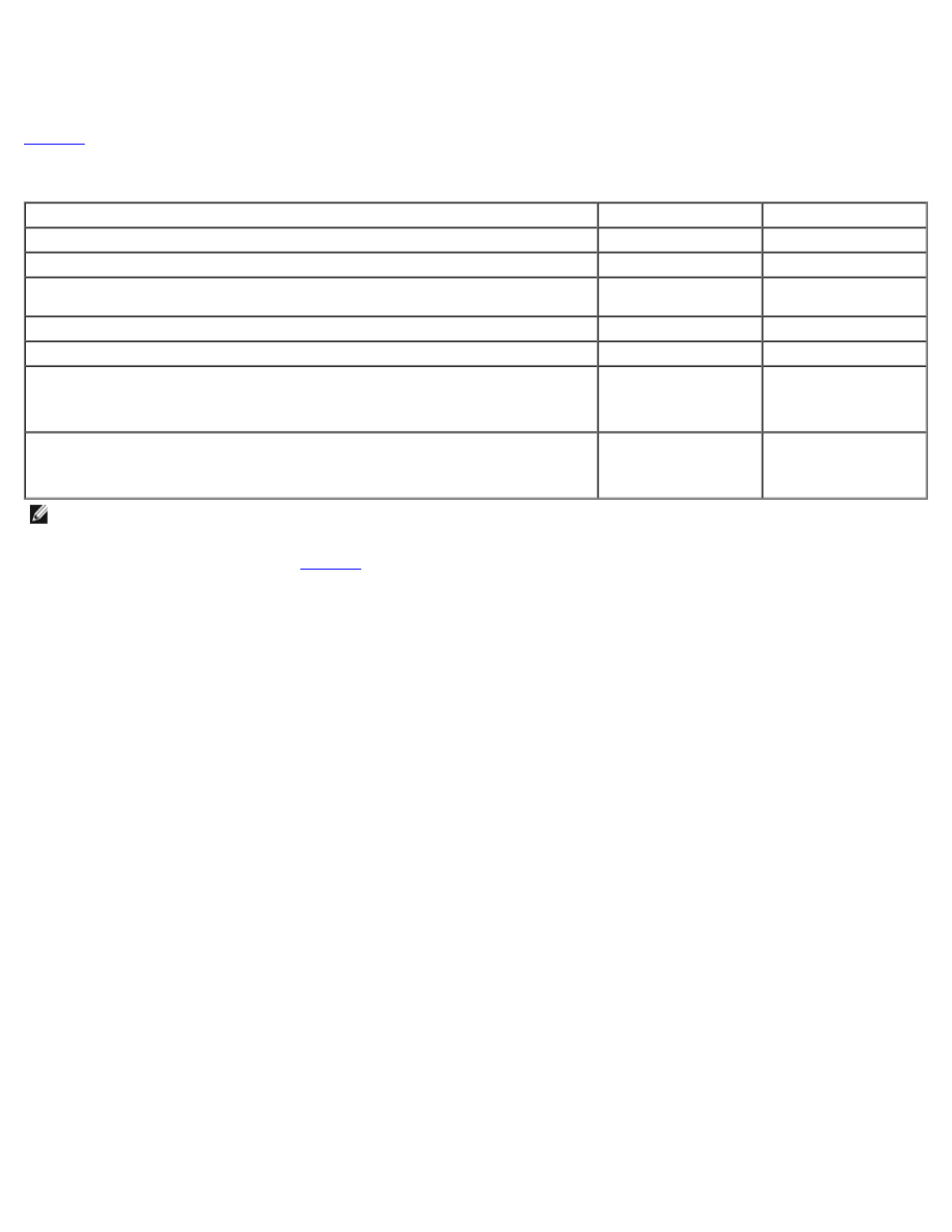Configuring ip addresses for the private network, Setting the network interface binding order, Using dual-port nics for the private network | Dell PowerVault 775N (Rackmount NAS Appliance) User Manual | Page 26 / 96