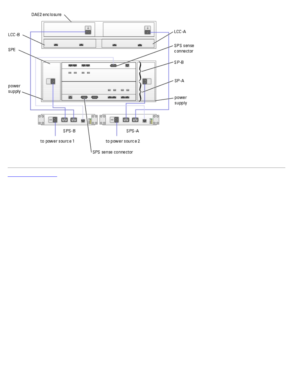 Dell PowerVault 775N (Rackmount NAS Appliance) User Manual | Page 47 / 96