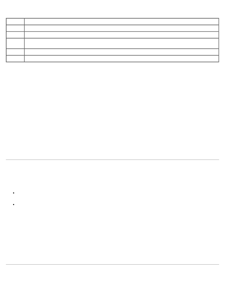 Cluster resources, Groups, Forming a new cluster | Joining an existing cluster | Dell PowerVault 775N (Rackmount NAS Appliance) User Manual | Page 75 / 96