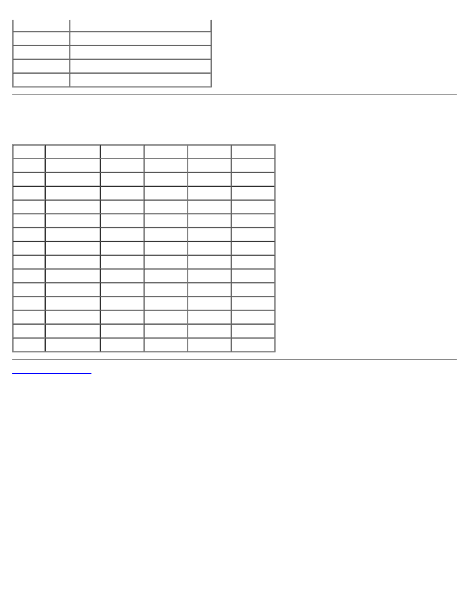 Zoning configuration matrix form | Dell PowerVault 775N (Rackmount NAS Appliance) User Manual | Page 90 / 96