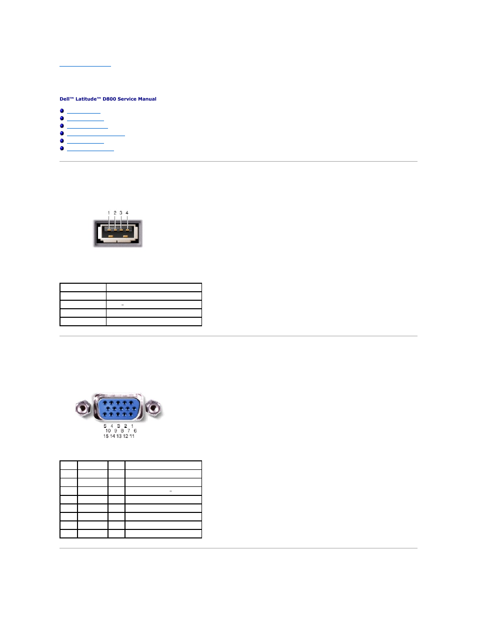 Pin assignments for i/o connectors, Usb connector, Video connector | Dell Latitude D800 User Manual | Page 28 / 48