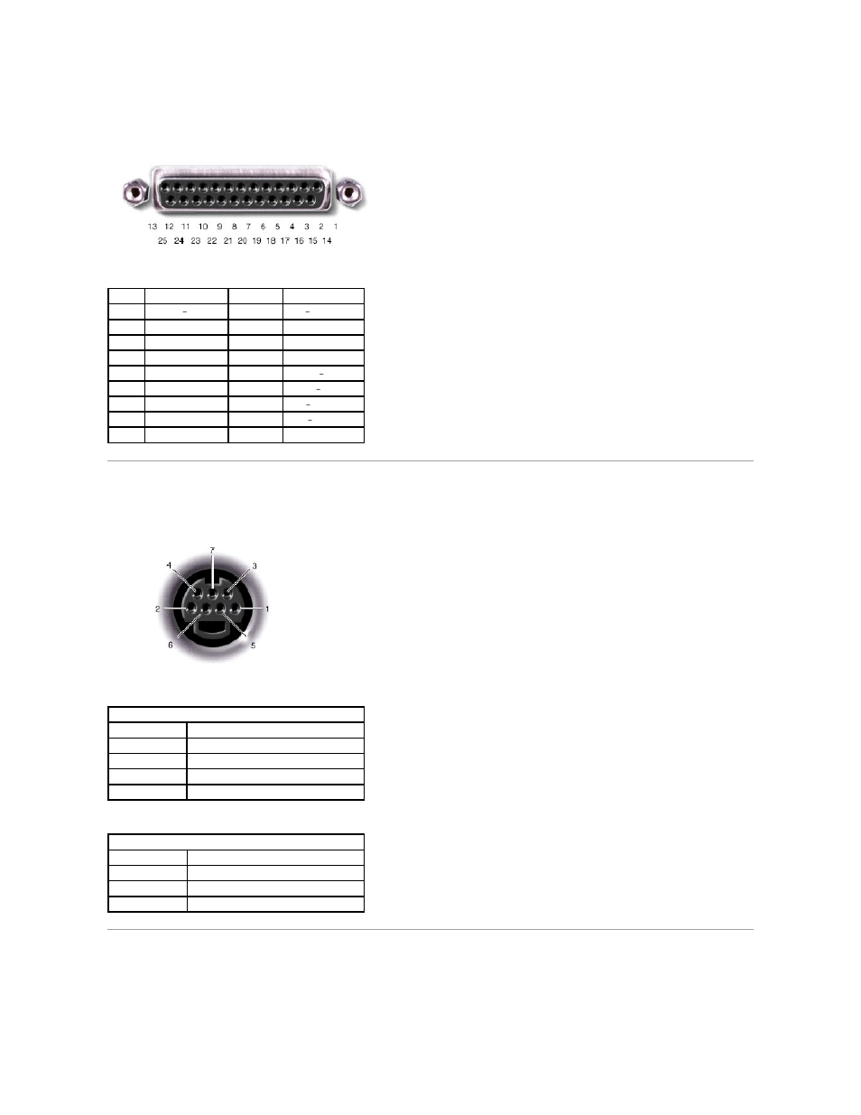 S-video tv-out connector, Serial connector, Parallel connector | Dell Latitude D800 User Manual | Page 29 / 48