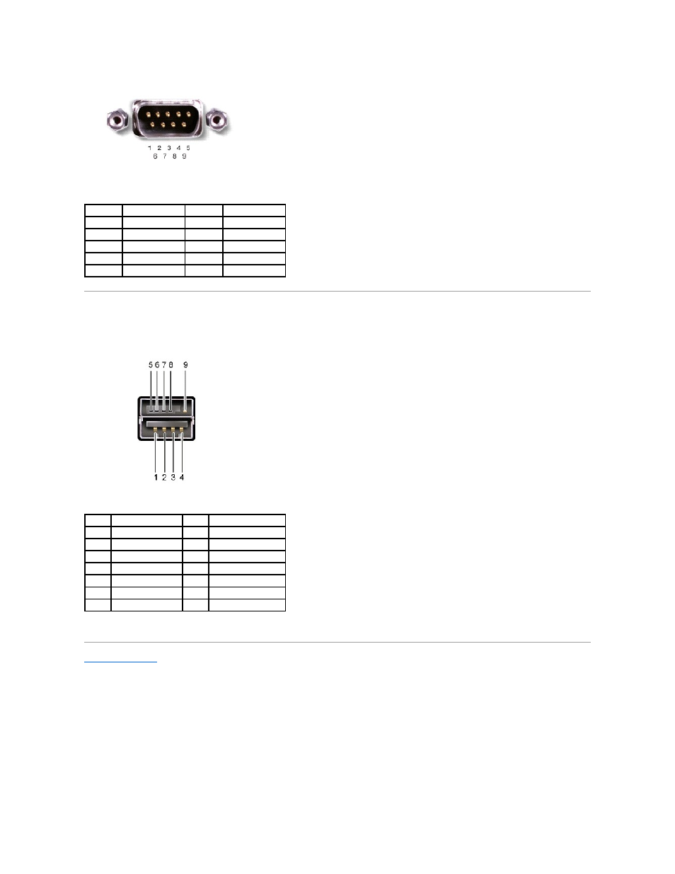 Dell d/bay connector | Dell Latitude D800 User Manual | Page 30 / 48