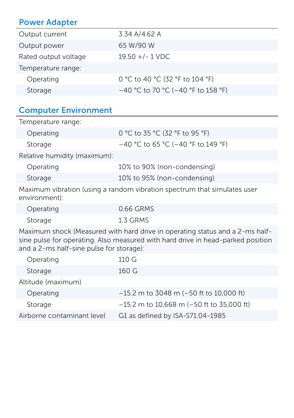 Power adapter, Computer environment | Dell Inspiron 15z (5523, Late 2012) User Manual | Page 6 / 6