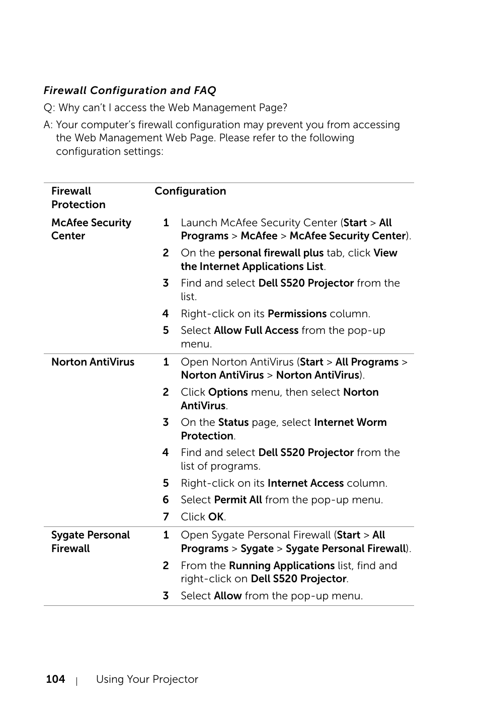 Firewall configuration and faq | Dell S520 Projector User Manual | Page 104 / 130