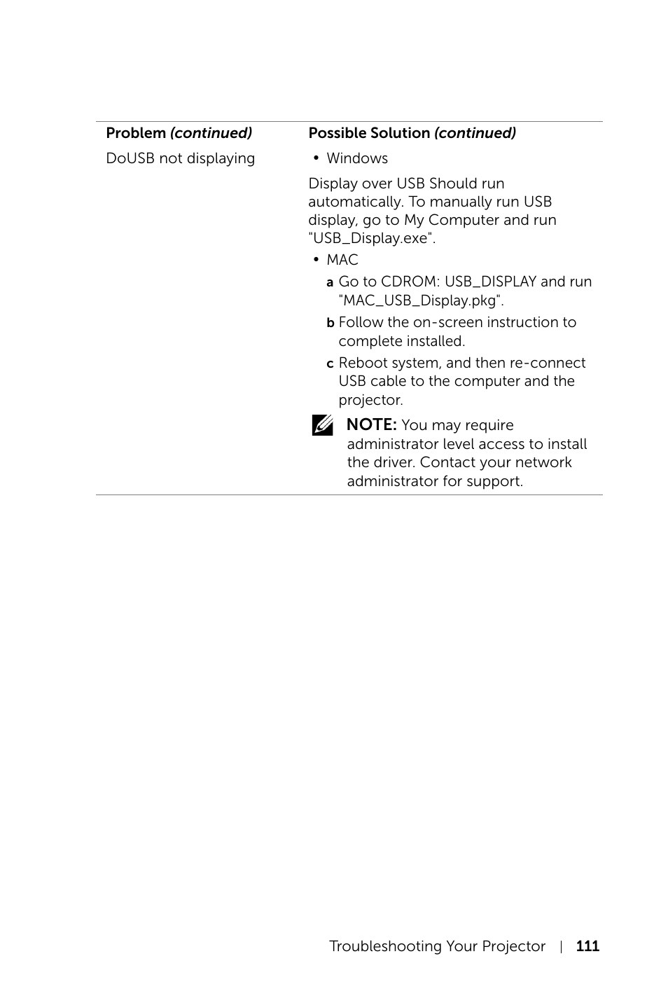 Dell S520 Projector User Manual | Page 111 / 130