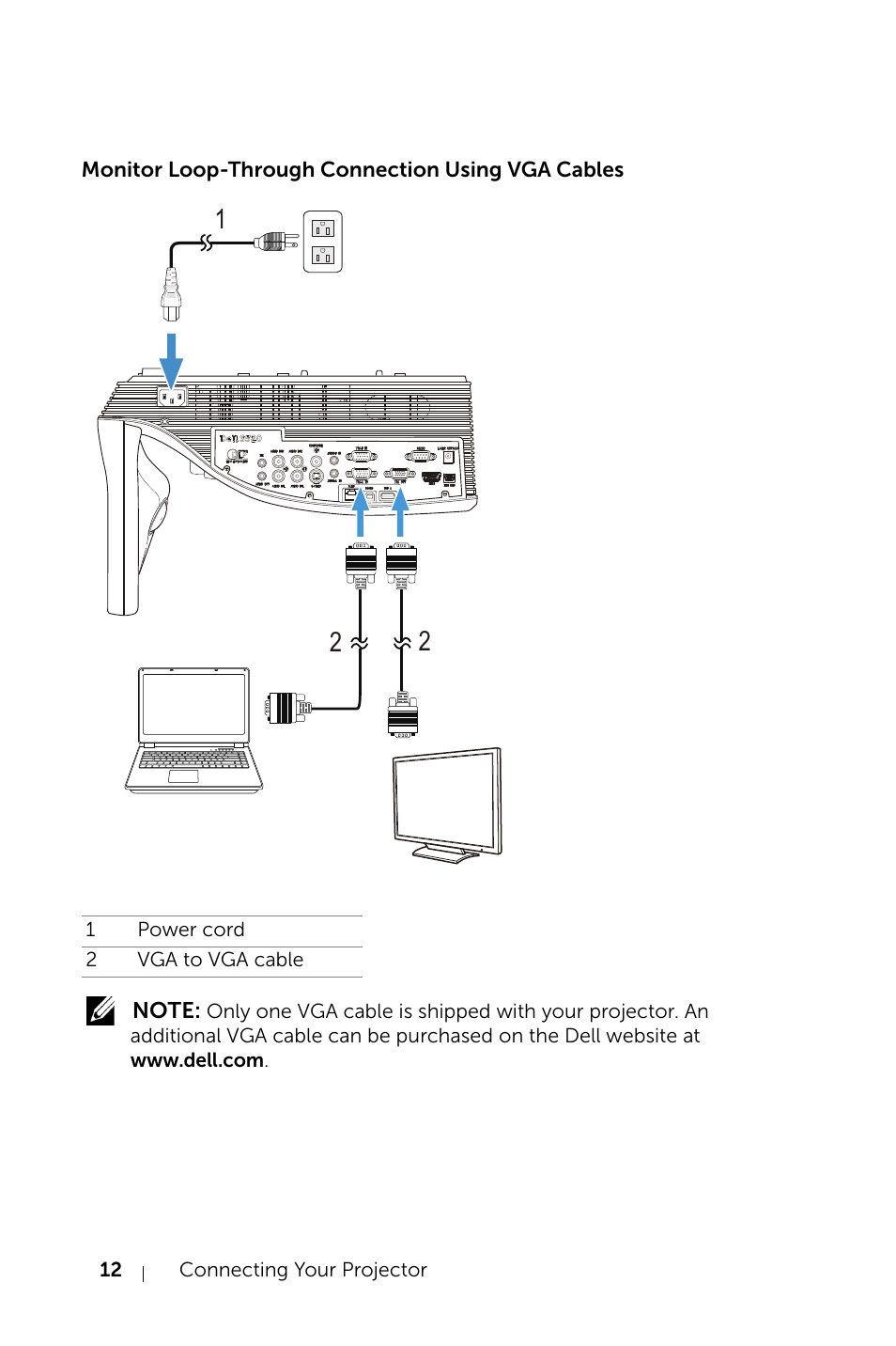 Monitor loop-through connection using vga cables | Dell S520 Projector User Manual | Page 12 / 130