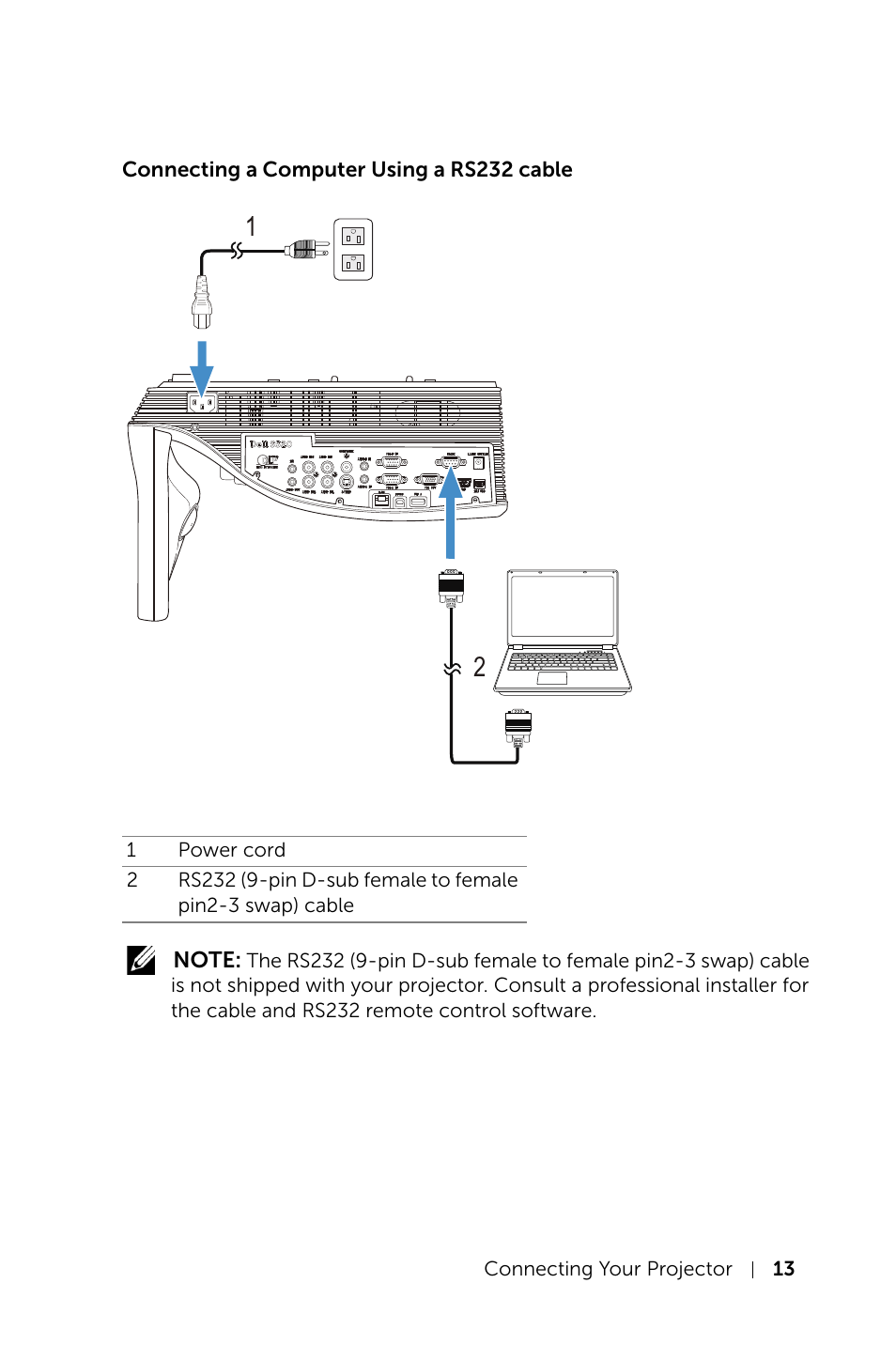 Connecting a computer using a rs232 cable | Dell S520 Projector User Manual | Page 13 / 130