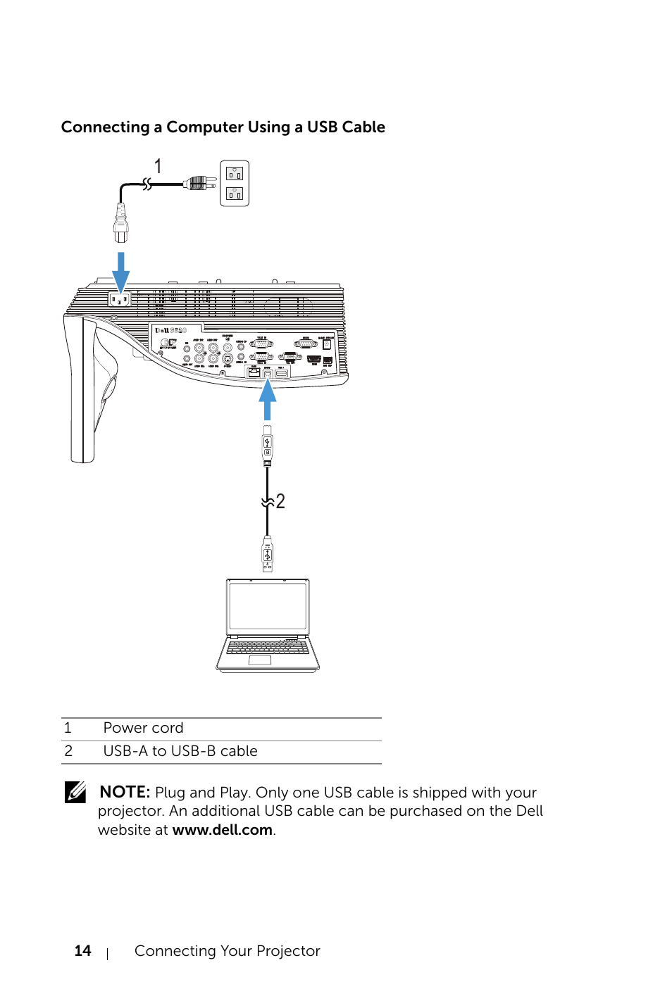 Connecting a computer using a usb cable | Dell S520 Projector User Manual | Page 14 / 130