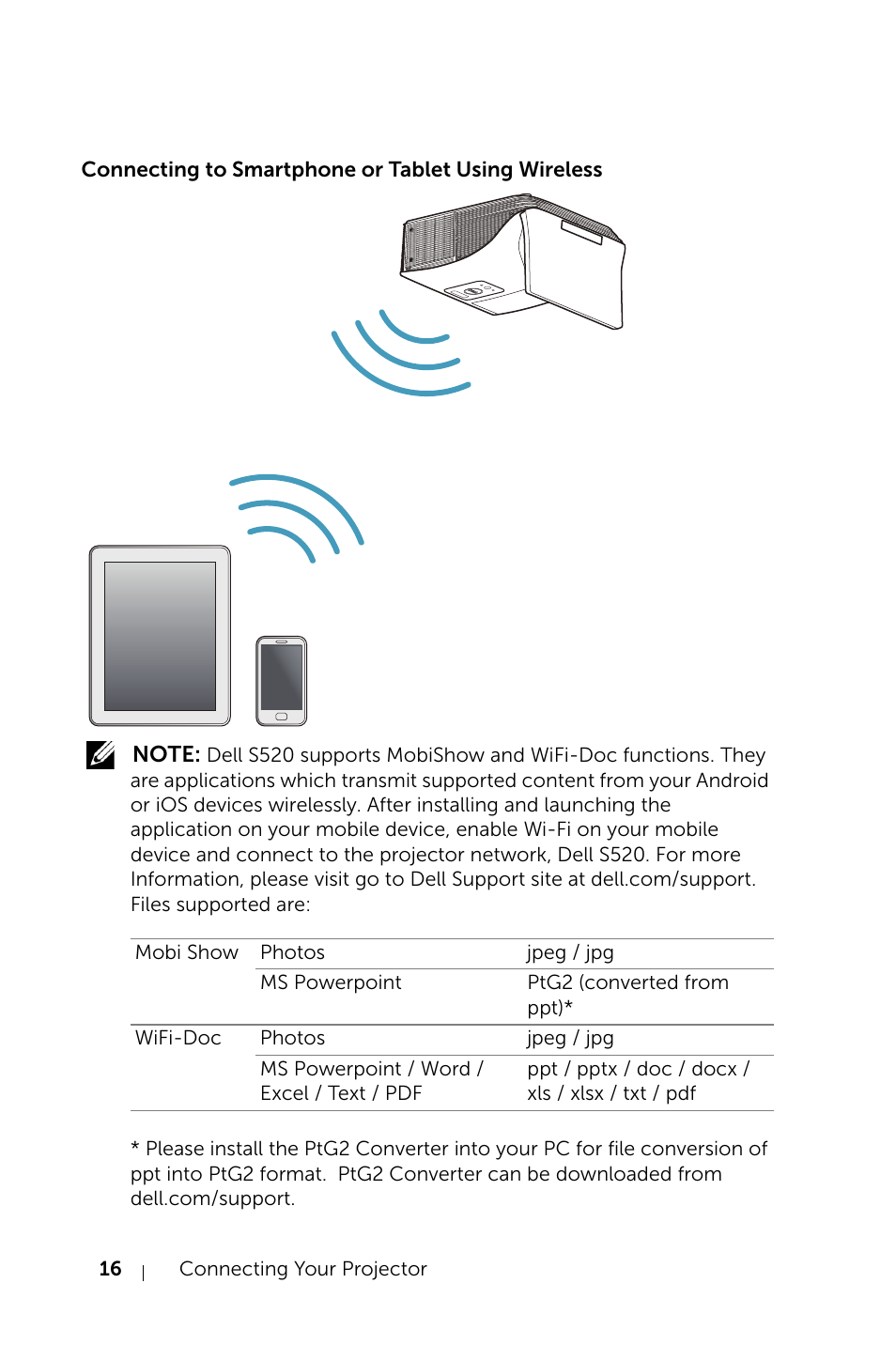 Connecting to smartphone or tablet using wireless | Dell S520 Projector User Manual | Page 16 / 130