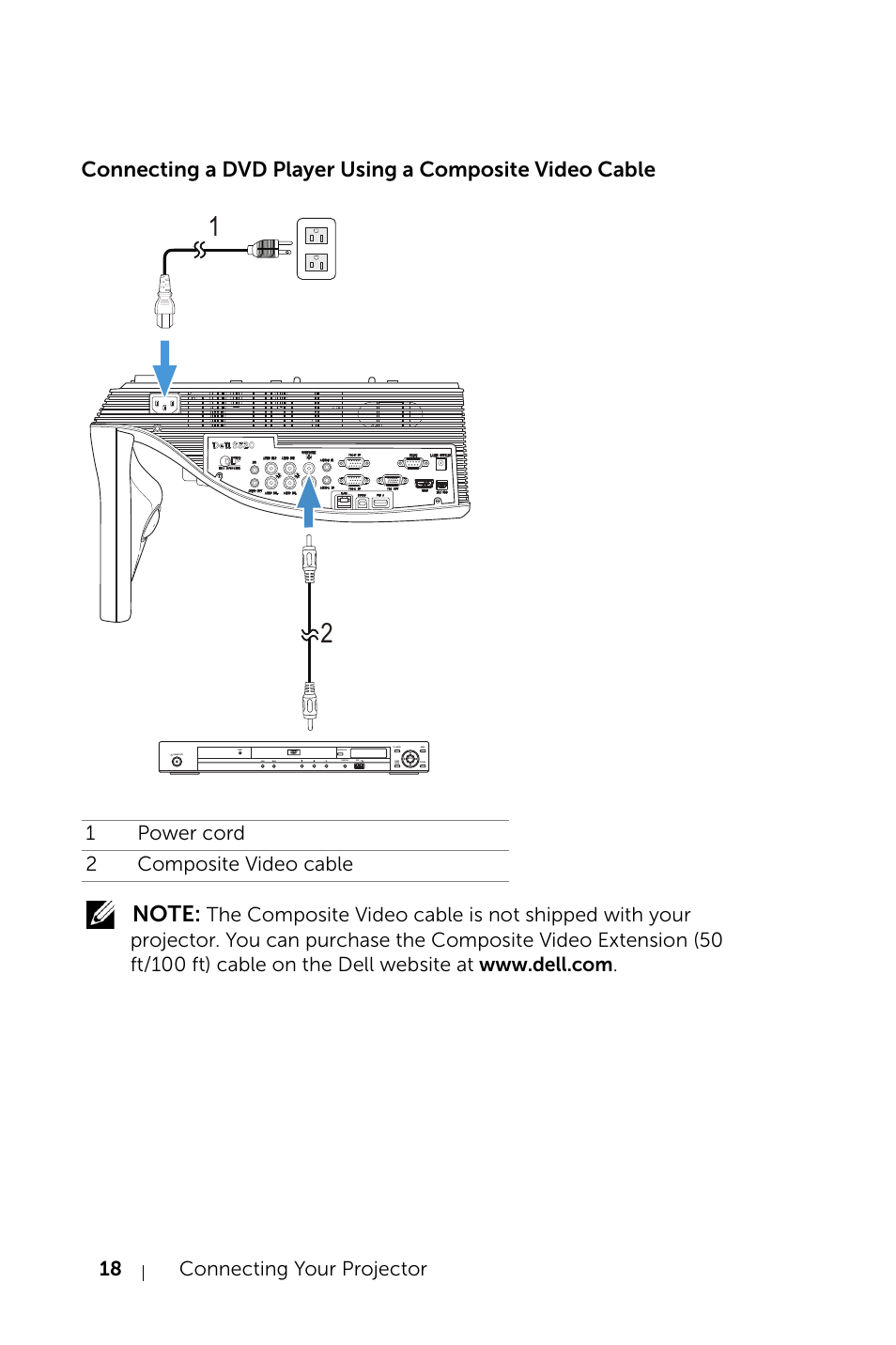 18 connecting your projector | Dell S520 Projector User Manual | Page 18 / 130