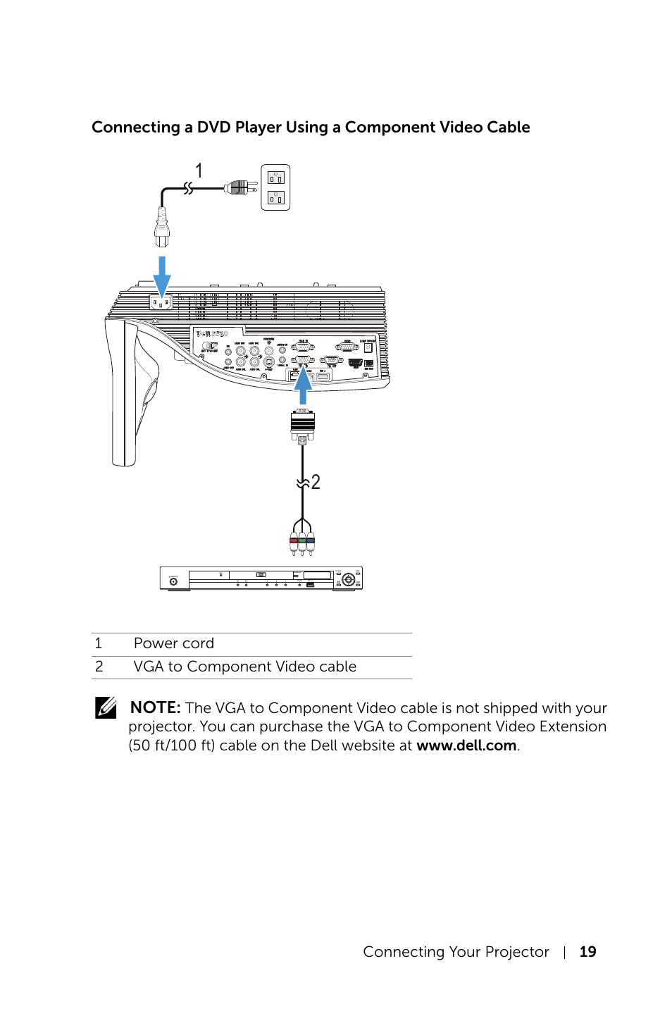 Connecting your projector 19 | Dell S520 Projector User Manual | Page 19 / 130