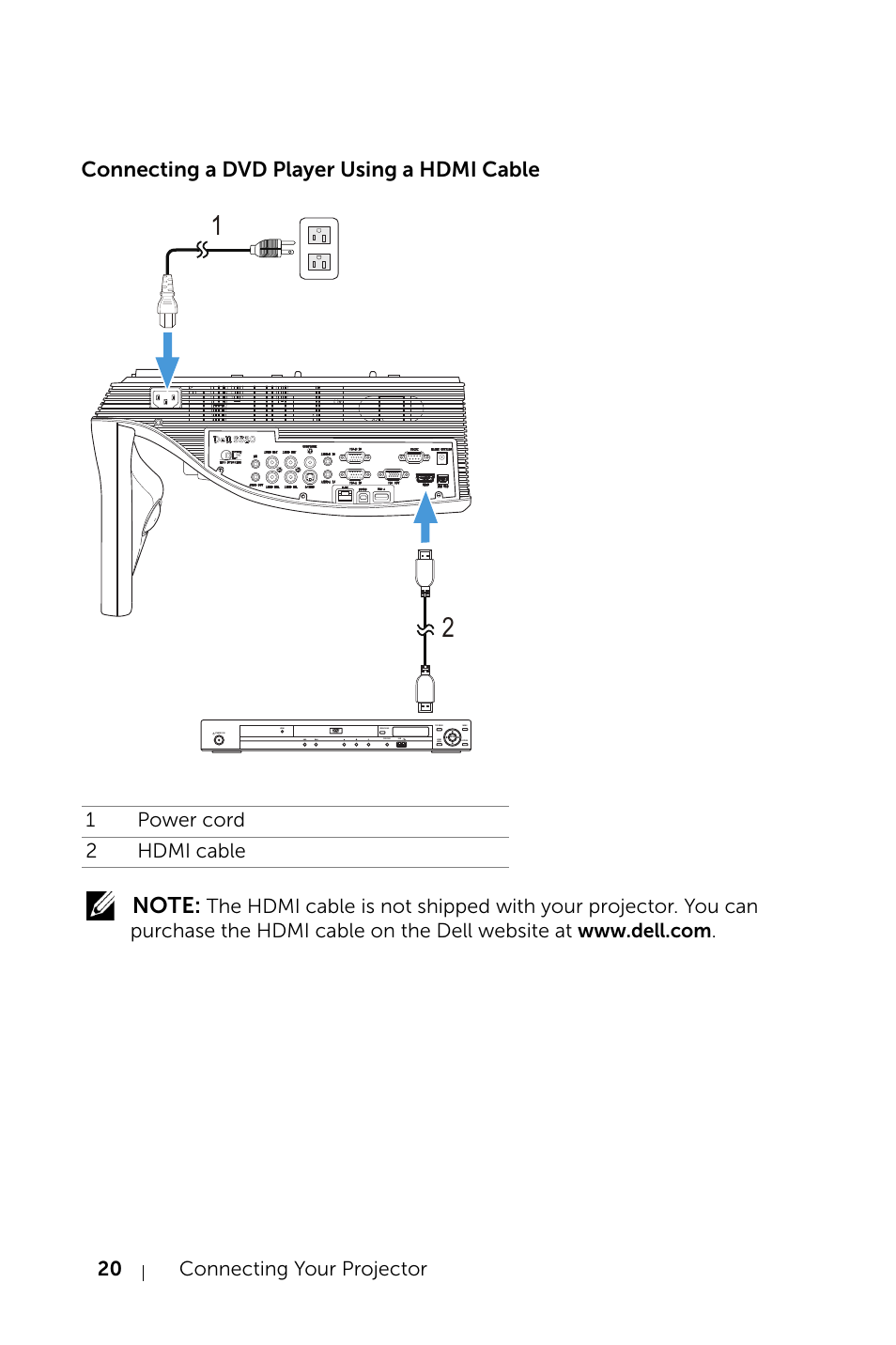 Connecting a dvd player using a hdmi cable, 20 connecting your projector | Dell S520 Projector User Manual | Page 20 / 130