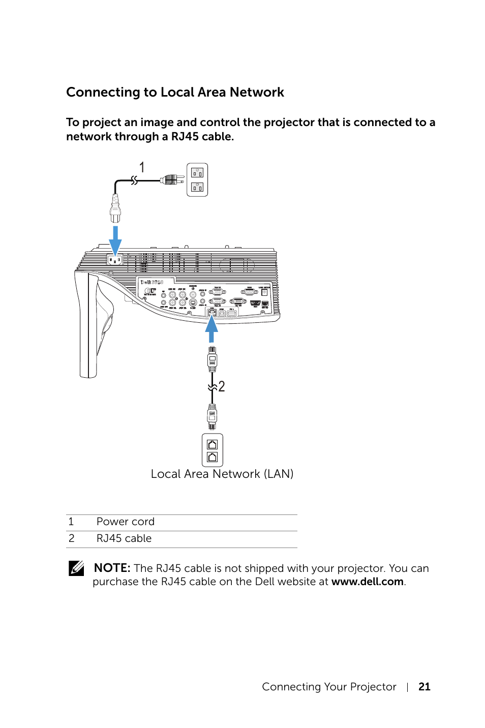 Connecting to local area network | Dell S520 Projector User Manual | Page 21 / 130