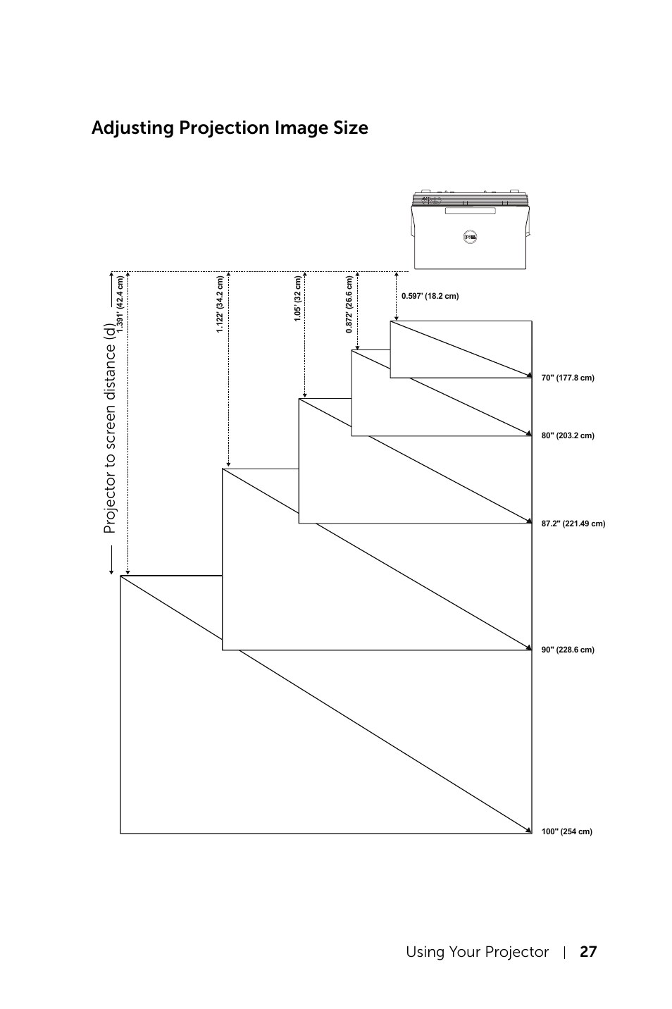 Adjusting projection image size, Using your projector 27 | Dell S520 Projector User Manual | Page 27 / 130