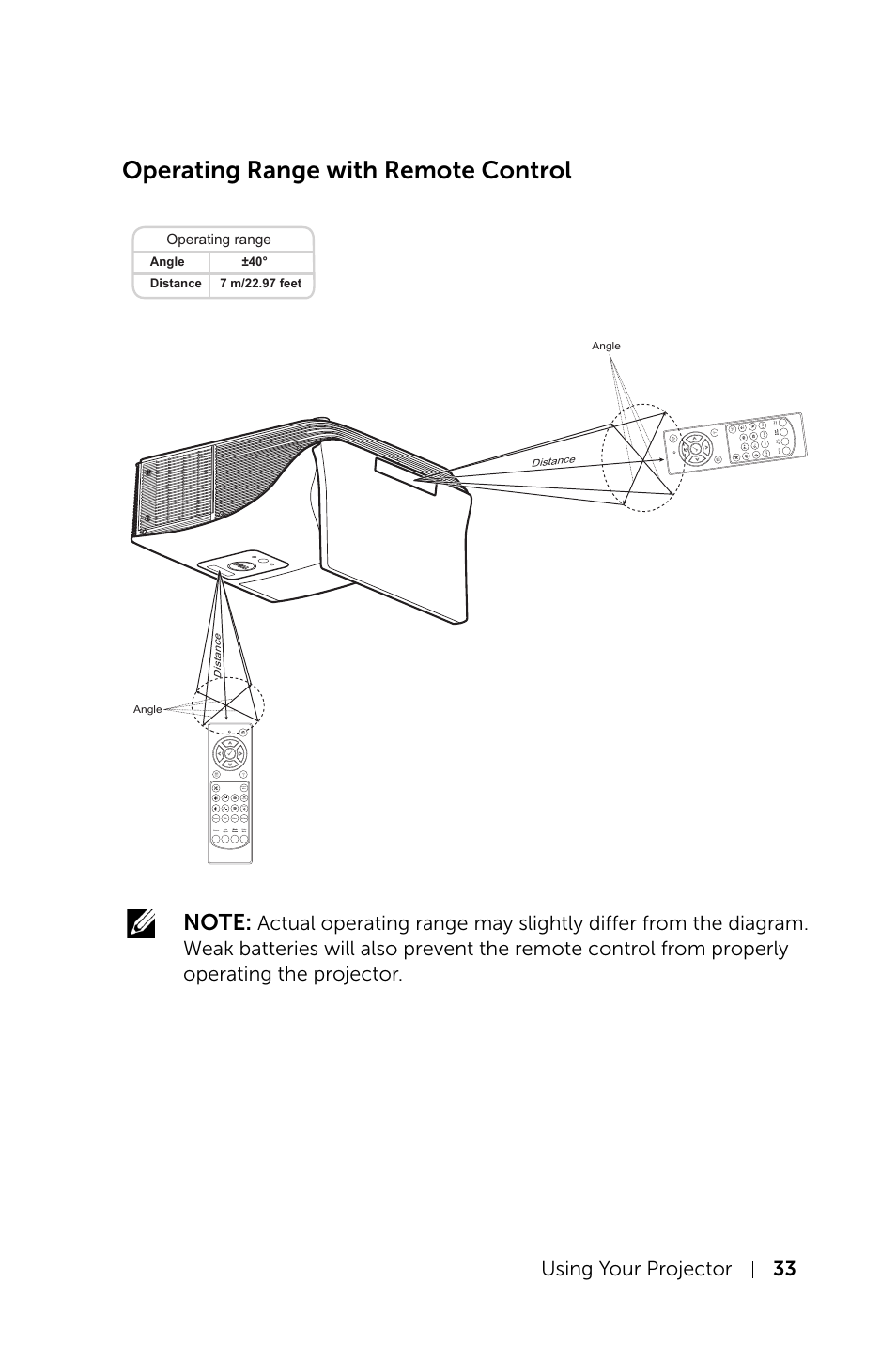 Operating range with remote control, Using your projector 33 | Dell S520 Projector User Manual | Page 33 / 130