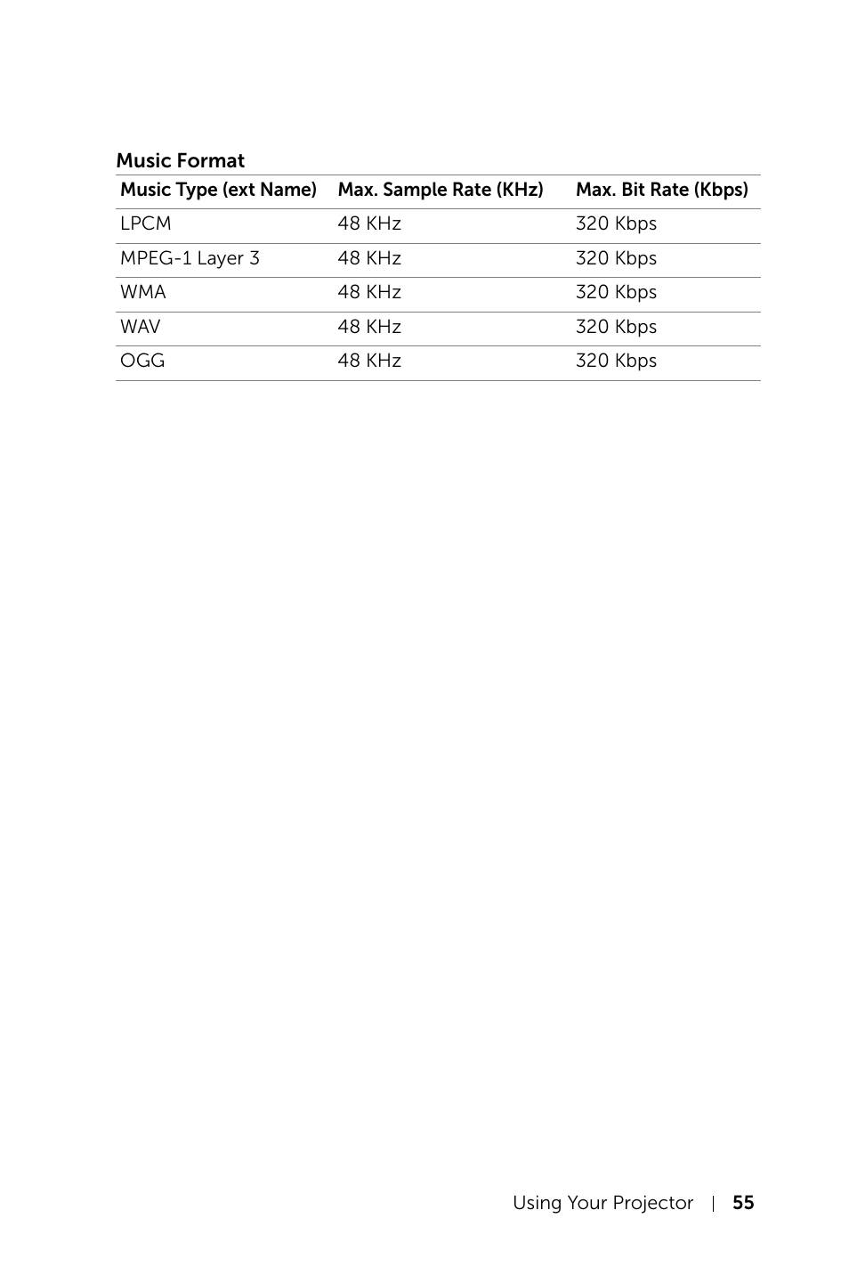 Music format | Dell S520 Projector User Manual | Page 55 / 130